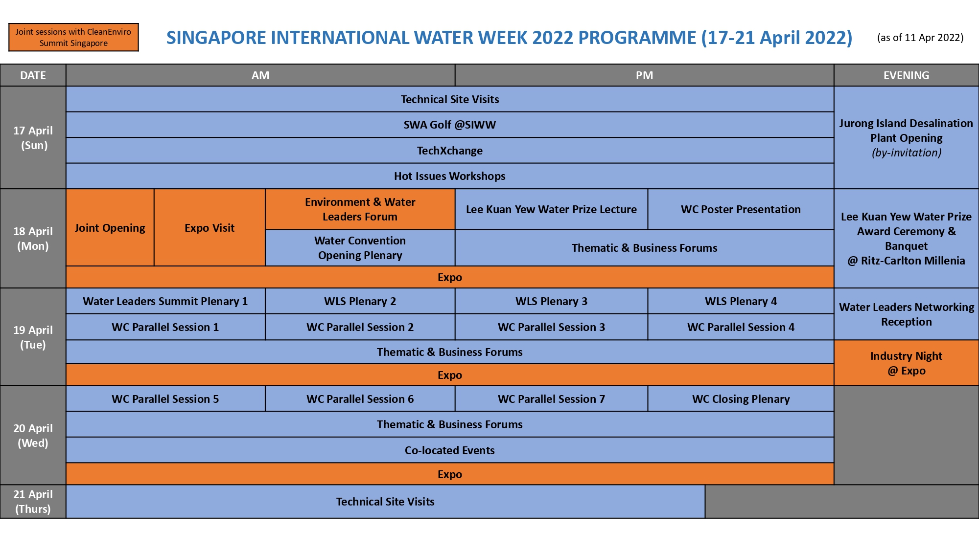 SIWW2022 Programme at a glance 11Apr.jpg